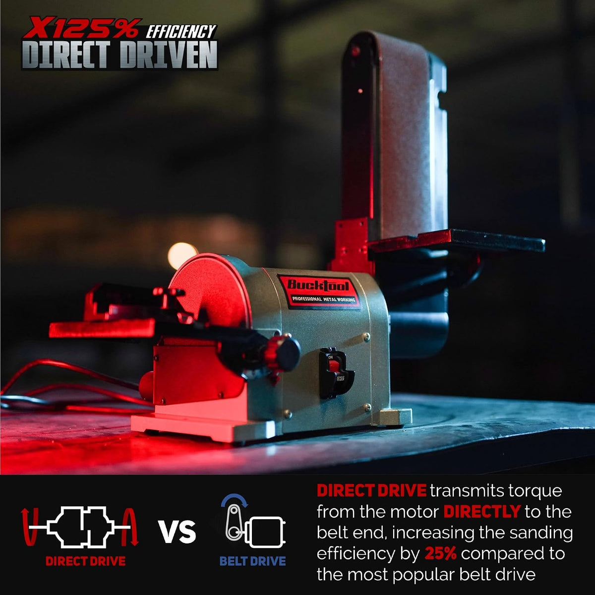 BUCKTOOL Belt Sander, with 4 x 36 in. Belt & 6 in. Disc, 5.0A 3/4HP Direct-Drive Motor with Portable Aluminum Base, BD4603