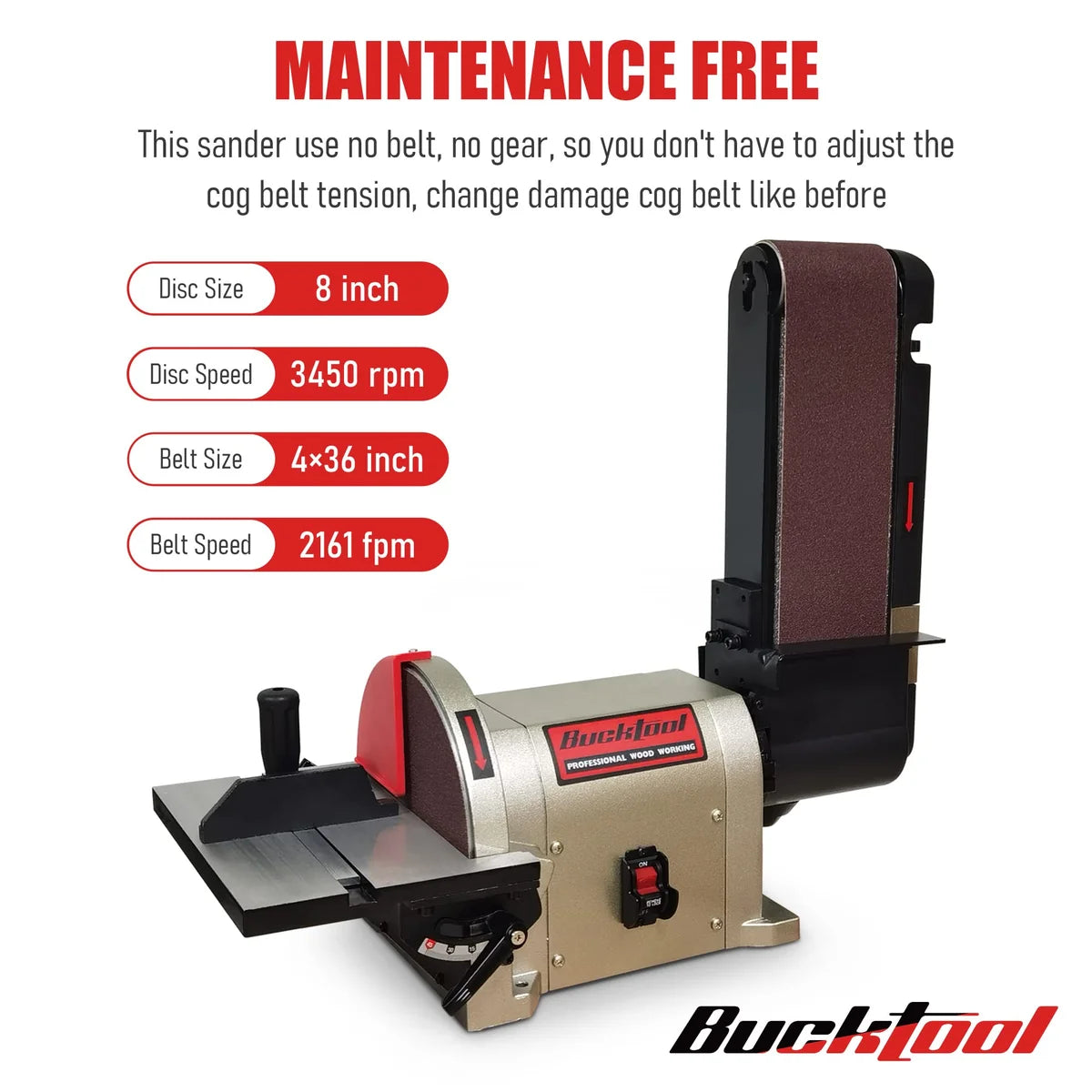 BUCKTOOL Bench Belt Sander with Direct Drive, 4x36 in. Belt & 8 in. Disc, 3/4HP, 5.0A BD4801
