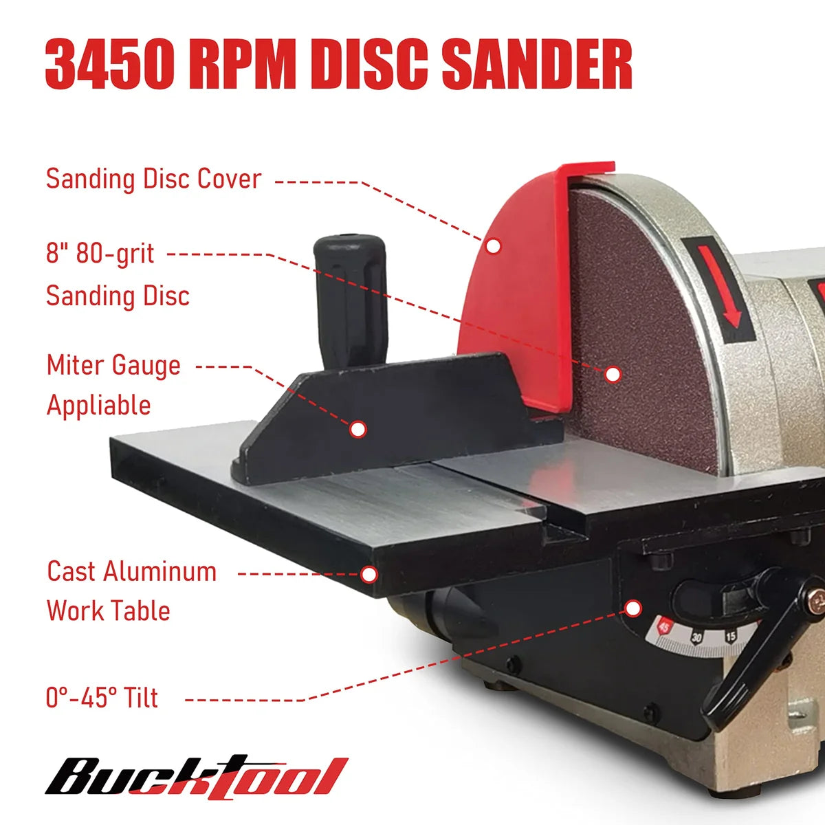 BUCKTOOL Bench Belt Sander with Direct Drive, 4x36 in. Belt & 8 in. Disc, 3/4HP, 5.0A BD4801
