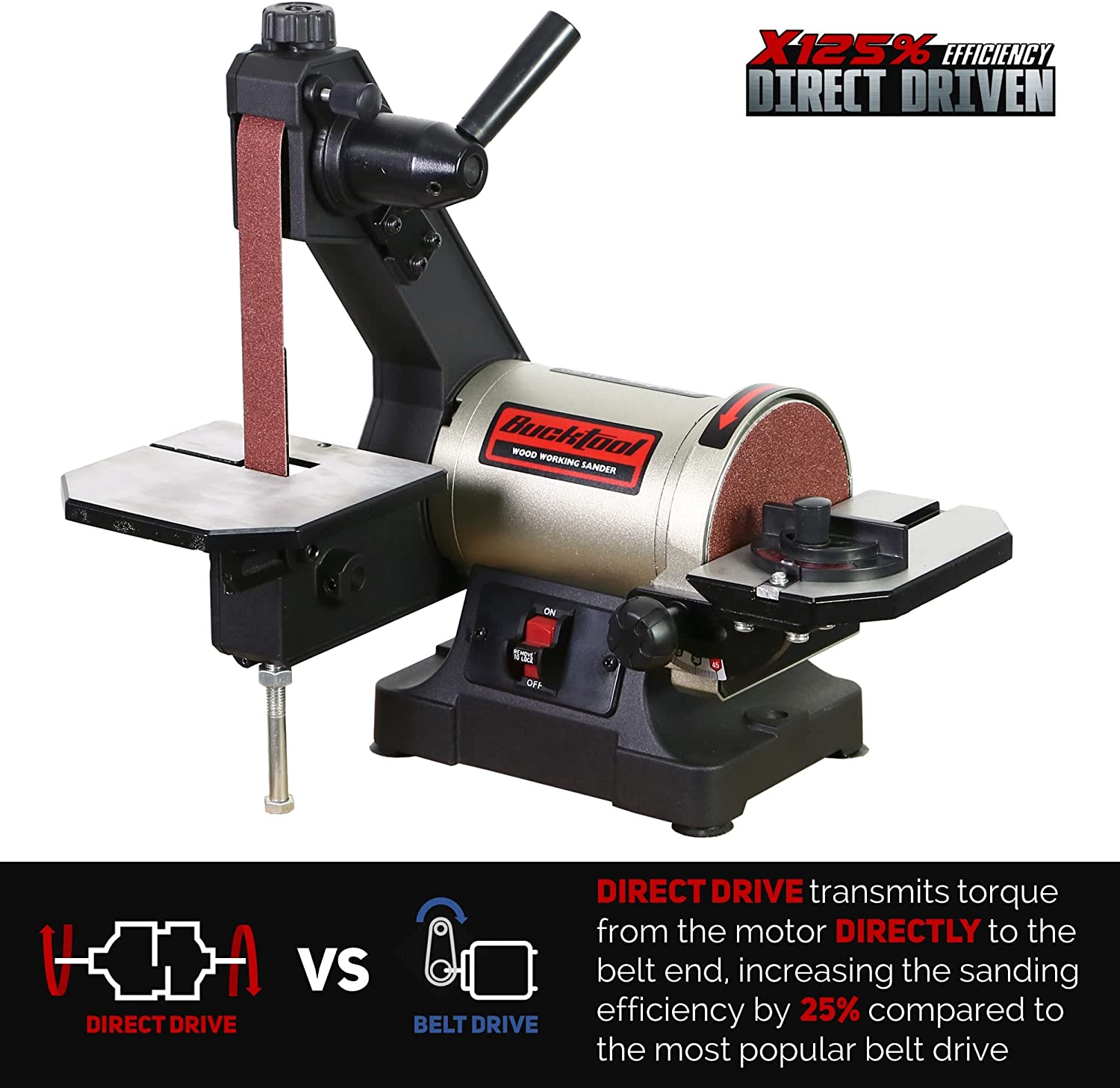 BUCKTOOL 1x30 Inch Bench Belt Sander with 5 Inch Disc with Wrench Storage and Easy Belt Cover Off, 1/3HP Direct Drive