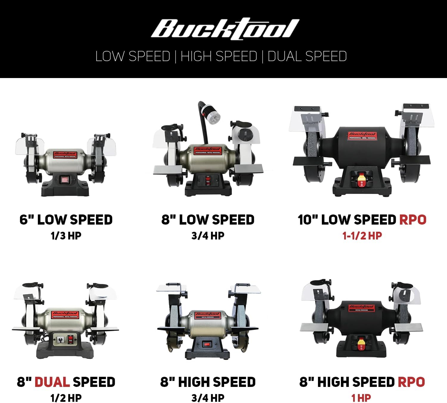 BUCKTOOL 1.0 HP 8 Inch High Speed Bench Grinder, 3590 RPM Table Grinder with 4.8A Motor, High Precision Wobble-free Wheel Grinder, TDS-200HD