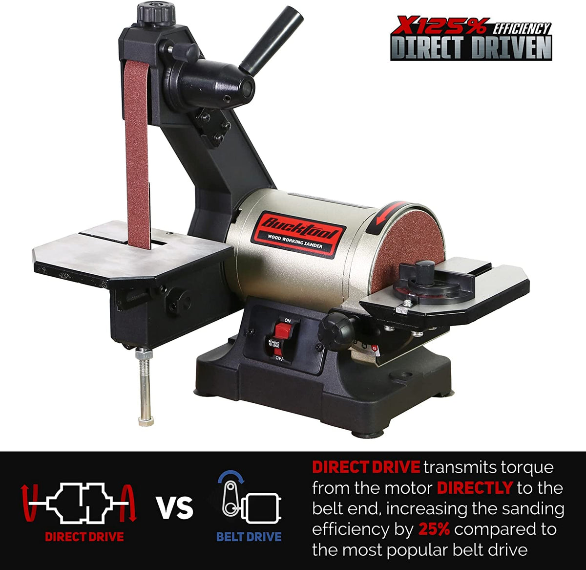 Bucktool 1x30 inch Benchtop Belt Sander 1 3HP Direct Drive