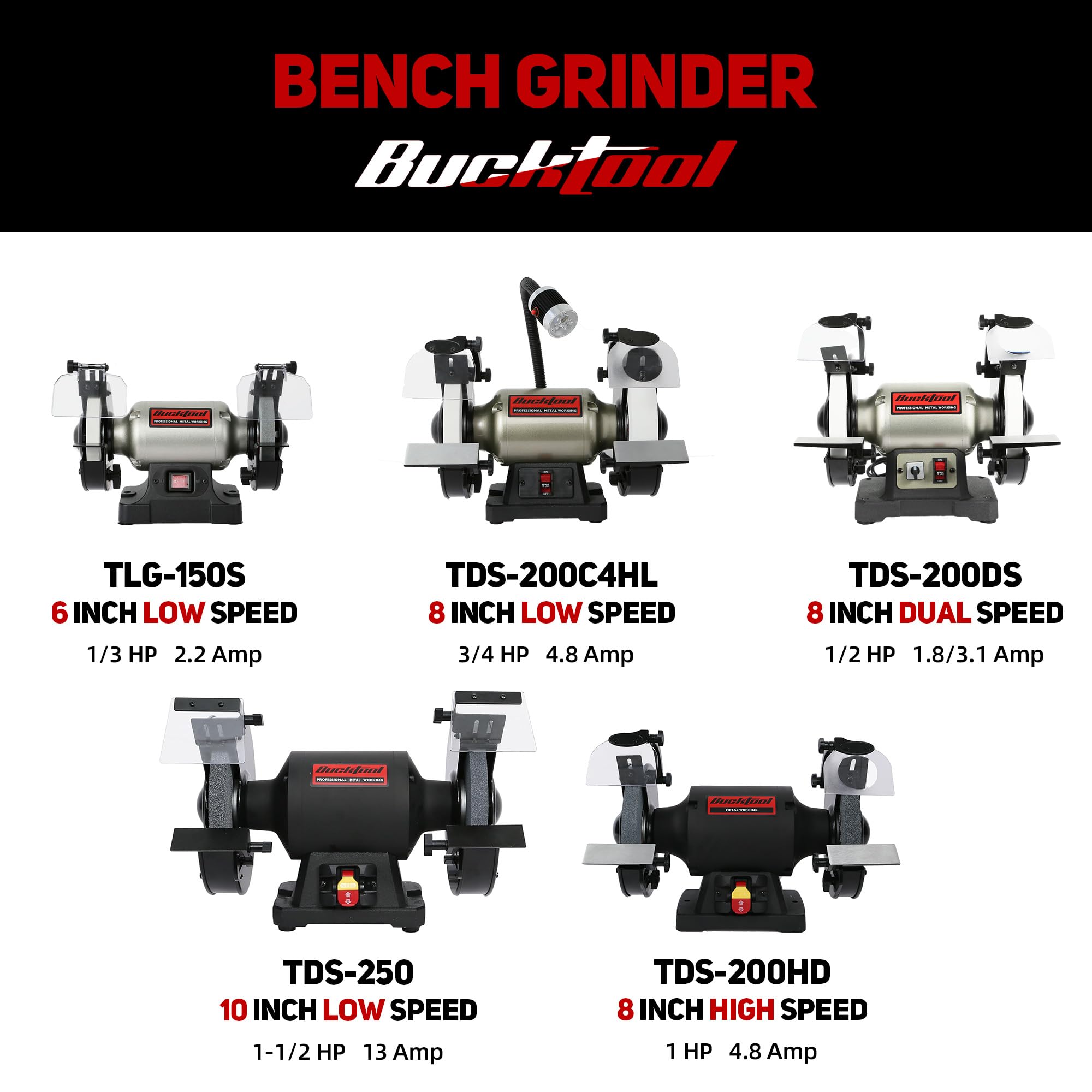 BUCKTOOL 1-1/2HP 10 Inch Low Speed Bench Grinder, 1750 RPM Table Grinder with 13A Motor, High Precision Wobble-free Wheel Grinder, TDS-250