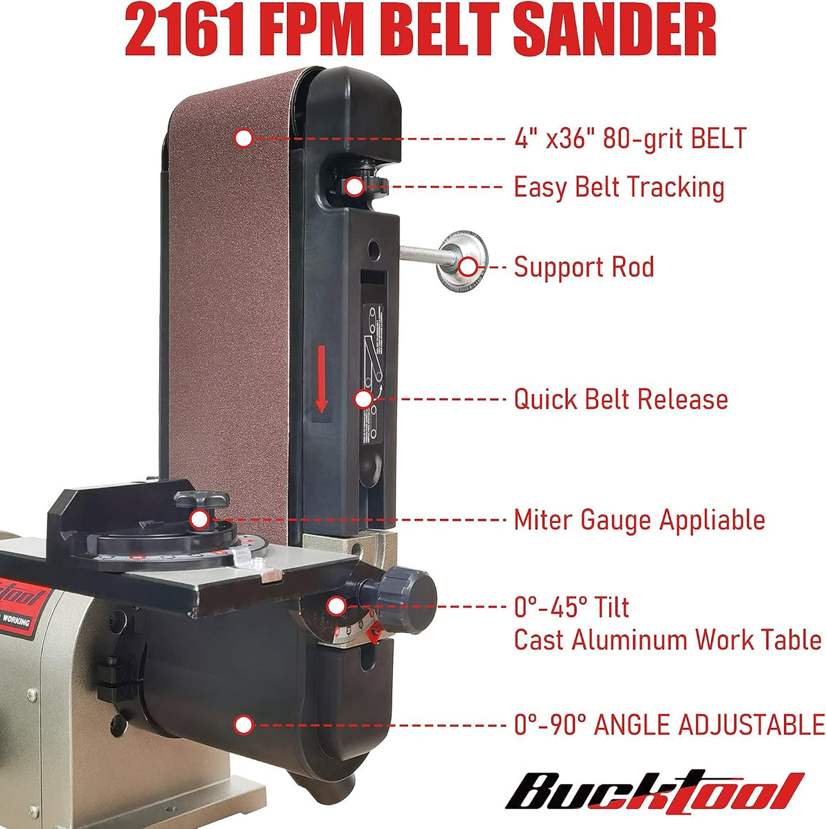 BUCKTOOL Belt Sander, with 4 x 36 in. Belt & 6 in. Disc, 5.0A 3/4HP Direct-Drive Motor with Portable Aluminum Base, BD4603
