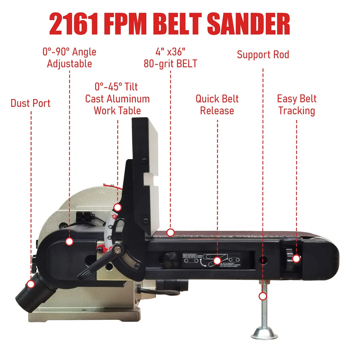 BUCKTOOL Bench Belt Sander with Direct Drive, 4x36 in. Belt & 8 in. Disc, 3/4HP, 5.0A BD4801