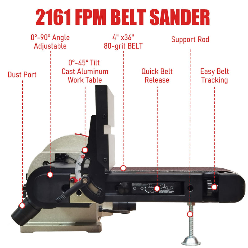 BUCKTOOL BD4801 Bench Belt Sander 4 in x 36 in Belt and 8 in | Direct-drive Motor