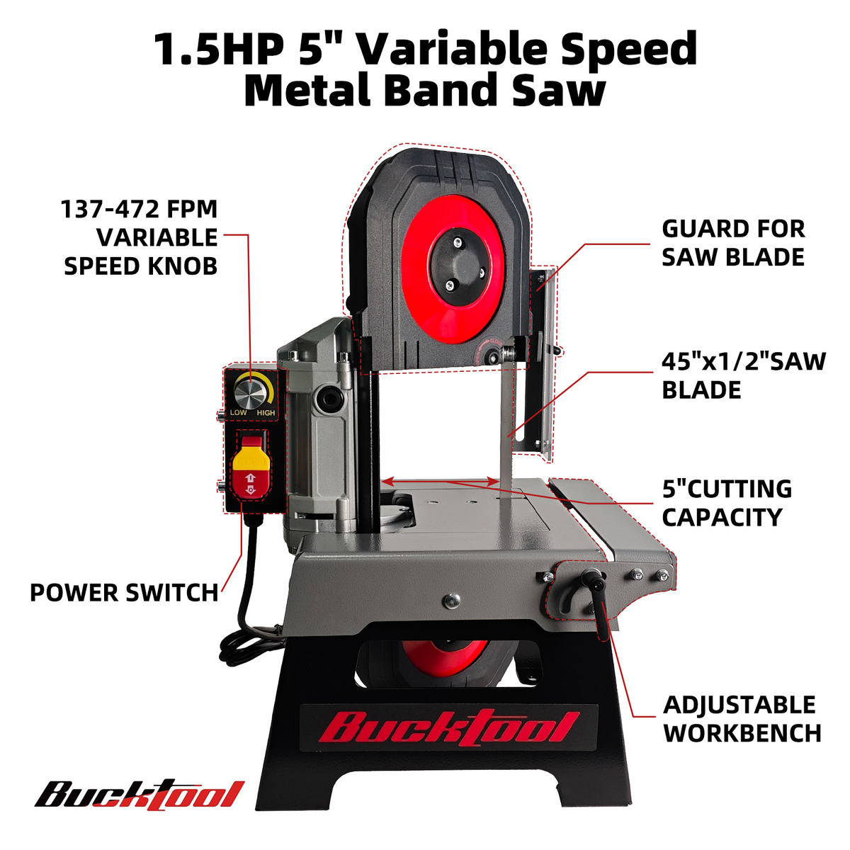 Bucktool 5" Variable Speed Metal Band Saw, 1.5HP 10A Benchtop Bandsaw with 137–472 FPM Speed Control, 5" Cutting Capacity, Adjustable Work Table & Extension Table for Metal Cutting