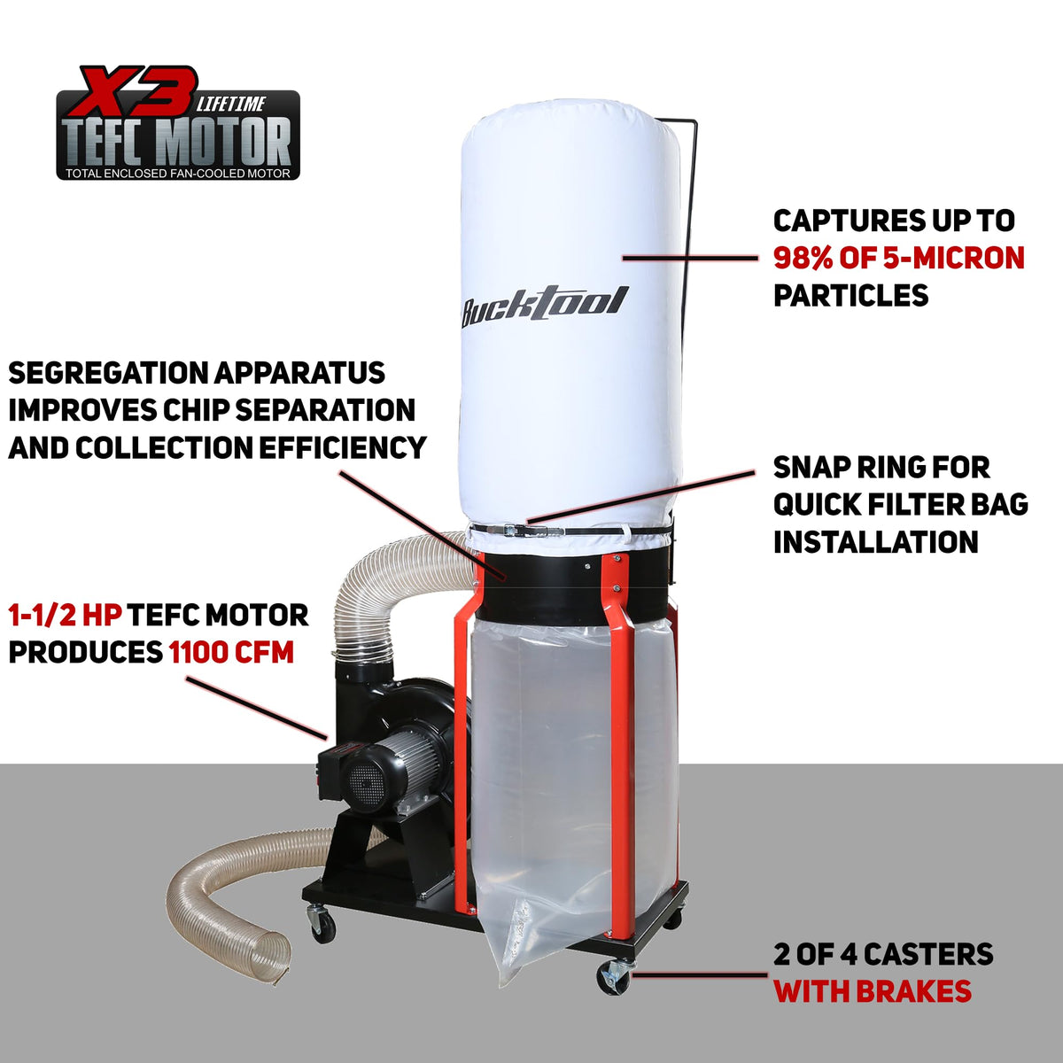 BUCKTOOL 1-1/2HP 1100 CFM Dust Collector for Woodworking with Movable