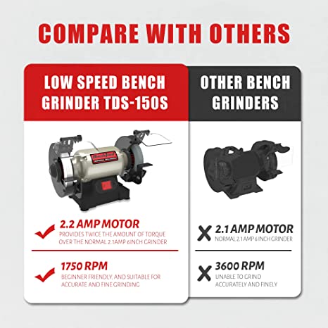 BUCKTOOL 6-Inch Slow-Speed Bench Grinder Power Tools, Professional Wobble-free Wheel Grinder, TLG-150S